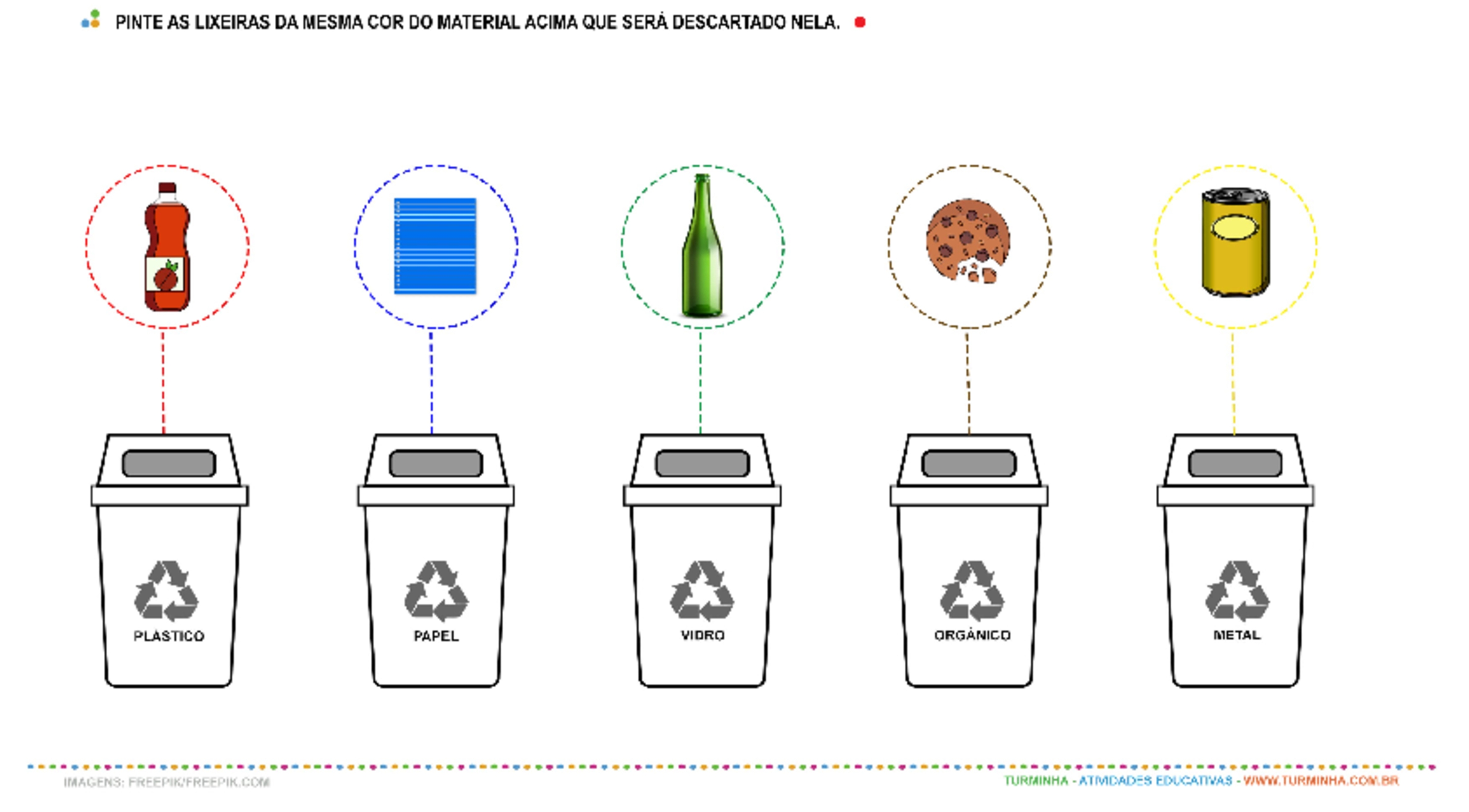 Atividades De Reciclagem Para Educação Infantil