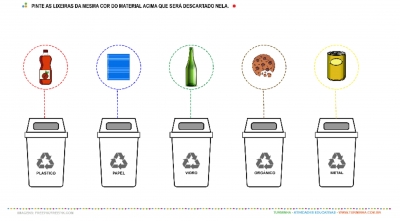Dia do Meio ambiente - Aprendendo a reciclar