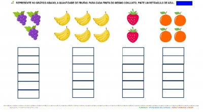Salada de Fruta – Números e Quantidade